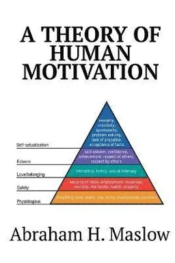 A Theory of Human Motivation; Abraham H Maslow; 2017