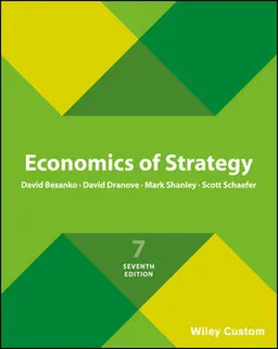 Economics of Strategy; David Besanko, David Dranove, Mark Shanley, Scott Schaefer; 2017