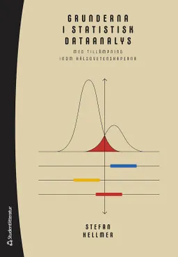 Grunderna i statistisk dataanalys - med tillämpning inom hälsovetenskaperna; Stefan Hellmer; 2022