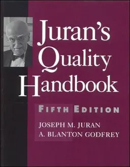 Juran's Quality HandbookJuran's quality handbook, 5eJuran's quality handbook, 5e: Section 20McGraw-Hill International edition. Industrial/Plant Engineering SeriesMcGraw-Hill handbooks; Joseph M. Juran, A. Blanton Godfrey; 1999