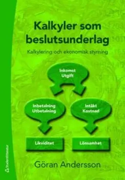 Kalkyler som beslutsunderlag : kalkylering och ekonomisk styrning; Göran Andersson; 2008