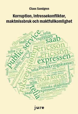 Korruption, intressekonflikter, maktmissbruk och maktfullkomlighet; Claes Sandgren; 2022