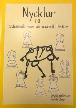 Nycklar till professionella möten och individuella lärstilar; Birgitta Andersson; 2005