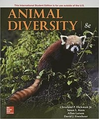 Animal Diversity; Cleveland Hickman; 2018