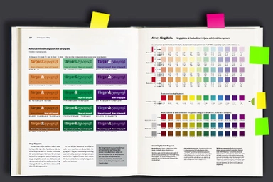 Arne Heines bok om typografi; Arne Heine; 2006