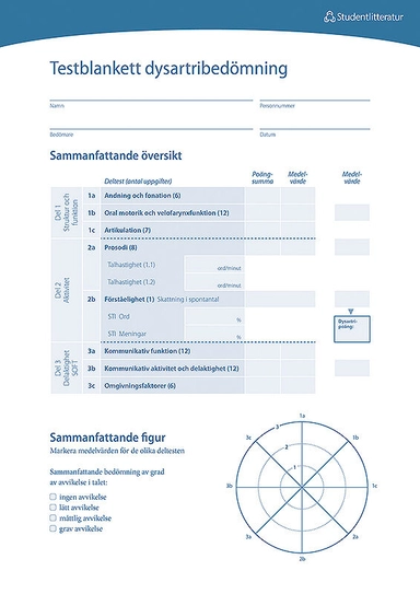 Dysartri - Testblankett; Lena Hartelius; 2015