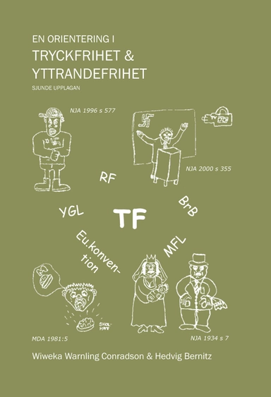 En orientering i tryckfrihet & yttrandefrihet; Wiweka Warnling Conradson; 2024