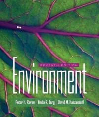 Environment; Peter H. Raven, Linda R. Berg; 2009