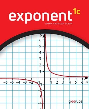 Exponent 1c; Susanne Gennow, Ing-Mari Gustafson, Bo Silborn; 2019