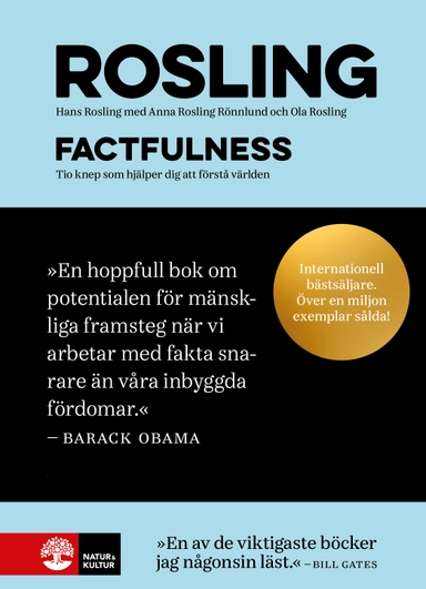 Factfulness : tio knep som hjälper dig förstå världen; Hans Rosling, Ola Rosling, Anna Rosling Rönnlund; 2019