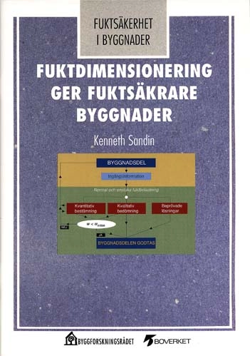 Fuktdimensionering ger fuktsäkr. byggn.; Kenneth Sandin; 2001