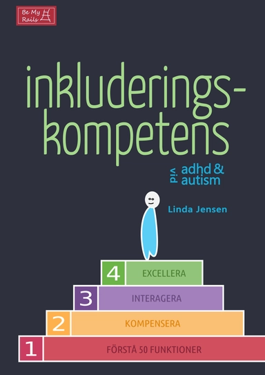 Inkluderingskompetens vid adhd & autism; Linda Jensen; 2017