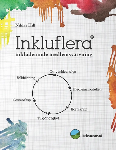 Inkluflera - inkluderande medlemsvärvning; Niklas Hill; 2017