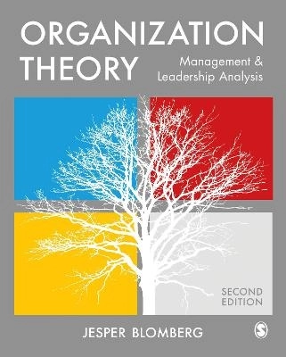 Organization Theory; Jesper Blomberg; 2023