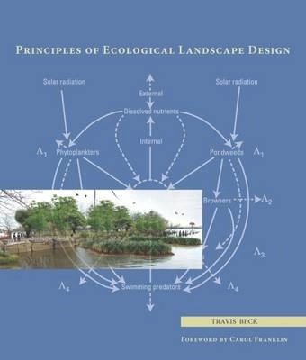 Principles of ecological landscape design; Travis. Beck; 2013