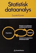 Statistisk dataanalys; Svante Körner, Lars Wahlgren; 1987