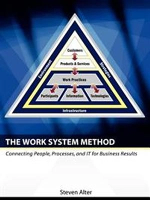 The work system method : connecting people, processes, and IT for business results; Steven Alter; 2006