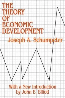 Theory of Economic Development; Joseph A Schumpeter; 1981