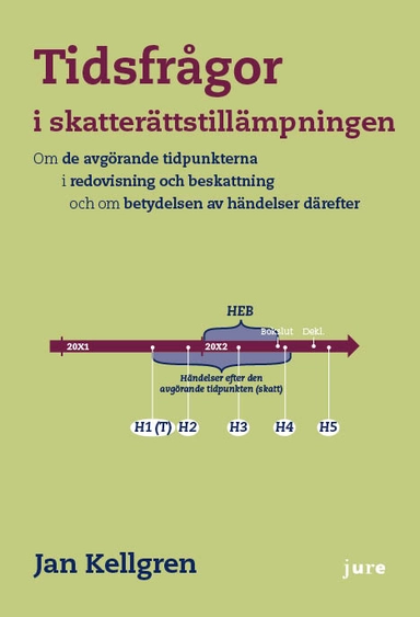 Tidsfrågor i skatterättstillämpningen – Om de avgörande tidpunkterna i redovisning och beskattning och om betydelsen av händelser därefter; Jan Kellgren; 2016