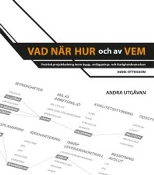 Vad, när, hur och av vem : praktisk projektledning inom bygg-, anläggnings- och fastighetsbranschen; Hans Ottosson; 2015