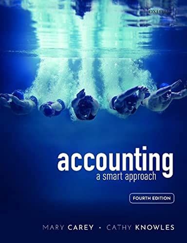 Accounting: A smart approach