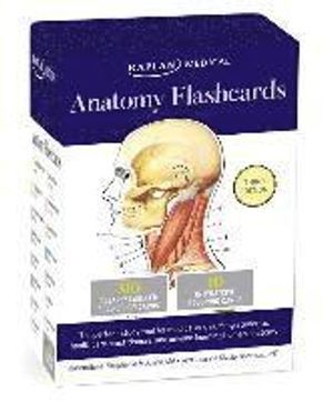 Anatomy Flashcards