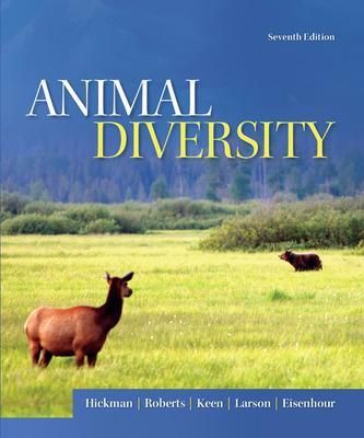 Animal Diversity