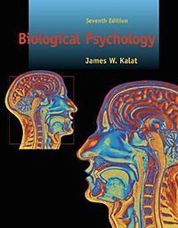 Biological psychology