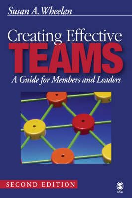 Creating Effective Teams