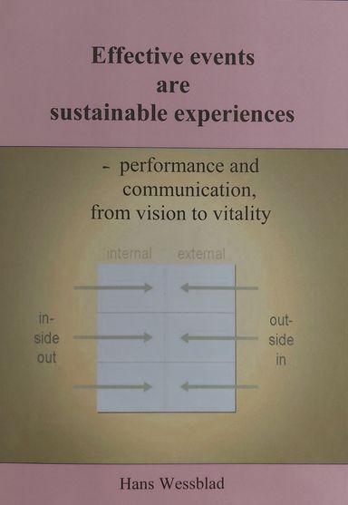 Effective Events are Sustainable Experiences: Performance and Communication from Vision to Vitality