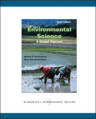 Environmental Science