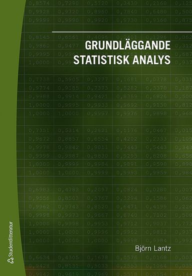 Grundläggande statistisk analys