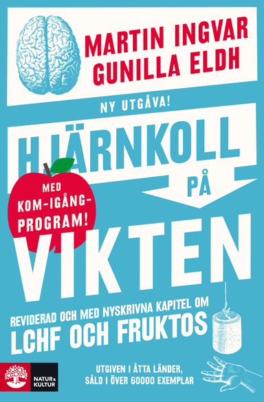 Hjärnkoll på vikten