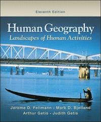 Human Geography