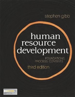 Human Resource Development