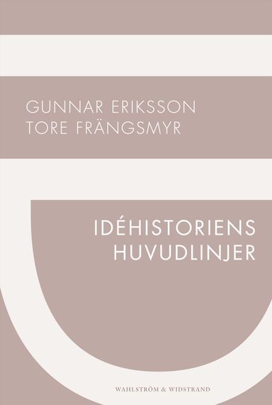 Idéhistoriens huvudlinjer