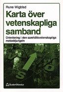 Karta över vetenskapliga samband