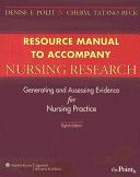 Nursing Research