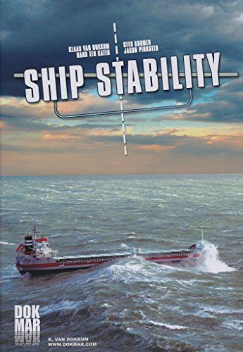 Ship Stability