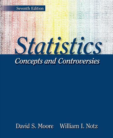 Statistics: Concepts and Controversies