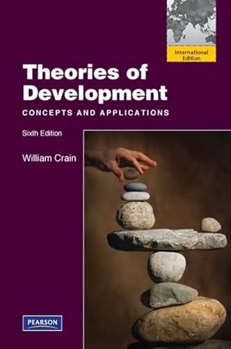 Theories of Development