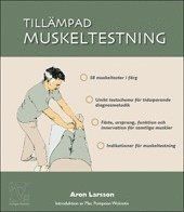 Tillämpad muskeltestning