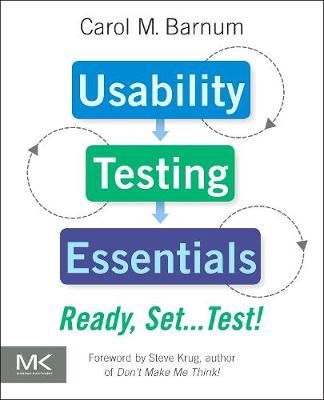 Usability Testing Essentials