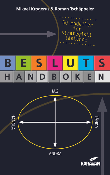 Beslutshandboken : 50 modeller för strategiskt tänkande; Mikael Krogerus, Roman Tschäppeler; 2013