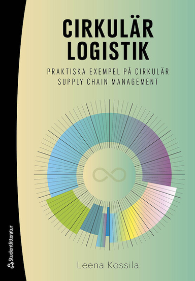 Cirkulär logistik : praktiska exempel på cirkulär supply chain management; Leena Kossila; 2021