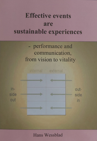 Effective Events are Sustainable Experiences: Performance and Communication from Vision to Vitality; Hans Wessblad; 2010