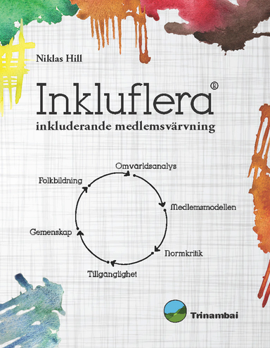 Inkluflera - inkluderande medlemsvärvning; Niklas Hill; 2017