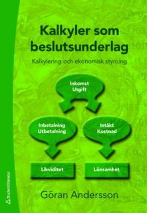 Kalkyler som beslutsunderlag : kalkylering och ekonomisk styrning; Göran Andersson; 2008