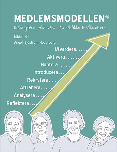 Medlemsmodellen : rekrytera, aktivera och behålla medlemmar; Niklas Hill, Angeli Sjöström Hederberg; 2014