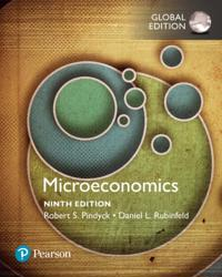 Microeconomics, Global Edition; Robert Pindyck, Daniel Rubinfeld; 2017